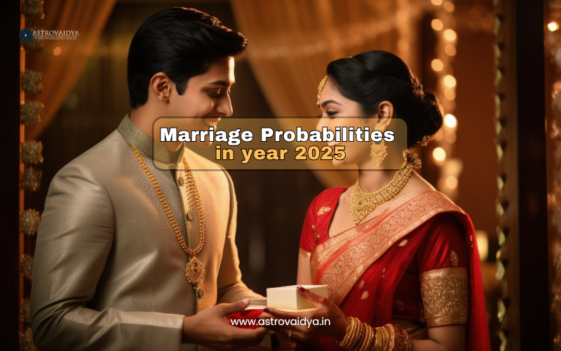 Marriage Probabilities 2025